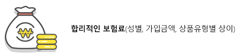 ‘최소 140원 ~ 최대 4,450원’의 합리적인 보험료로 결제는 한번만! 보장은 365일!