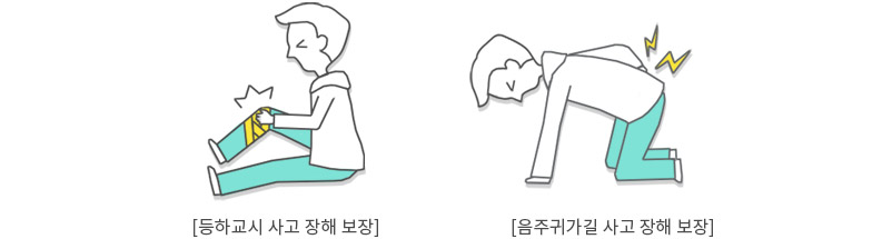 일상생활 재해장해 대비 유형 참고 그림
