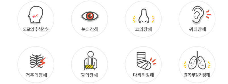 일상생활 재해장해 보장 유형 참고 그림